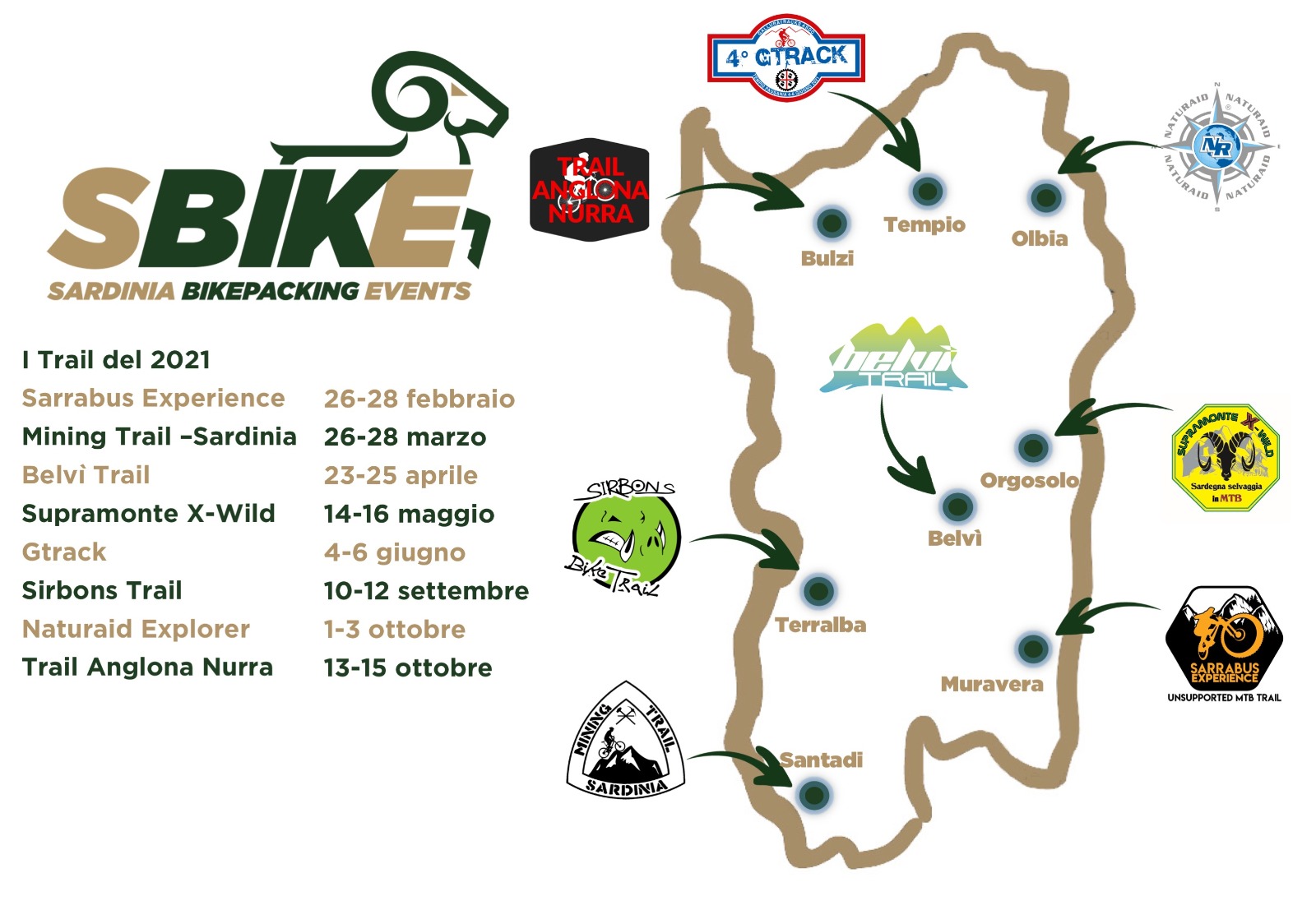 Mappa SBIKE